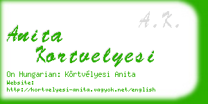 anita kortvelyesi business card